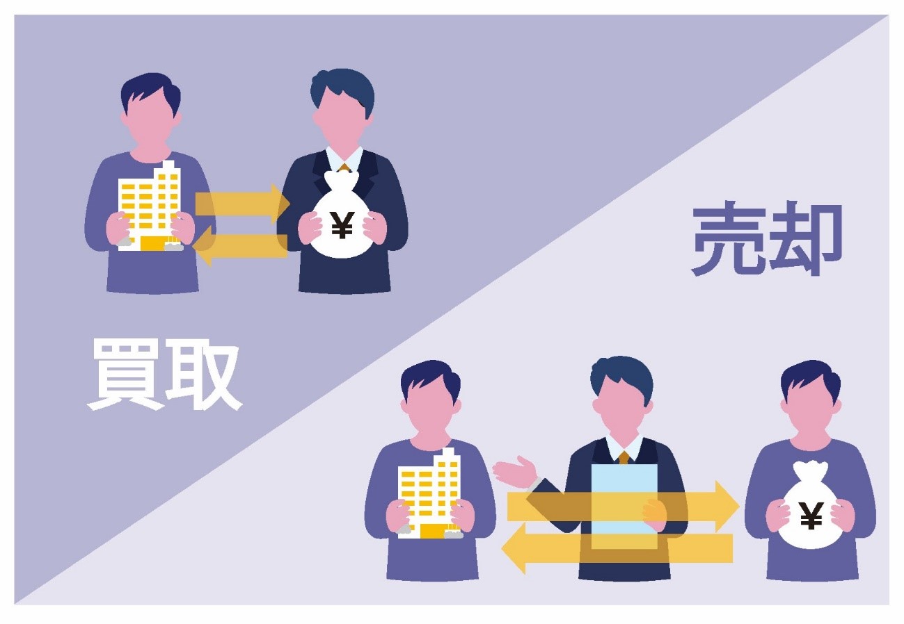 アパートの買取と売却の違い