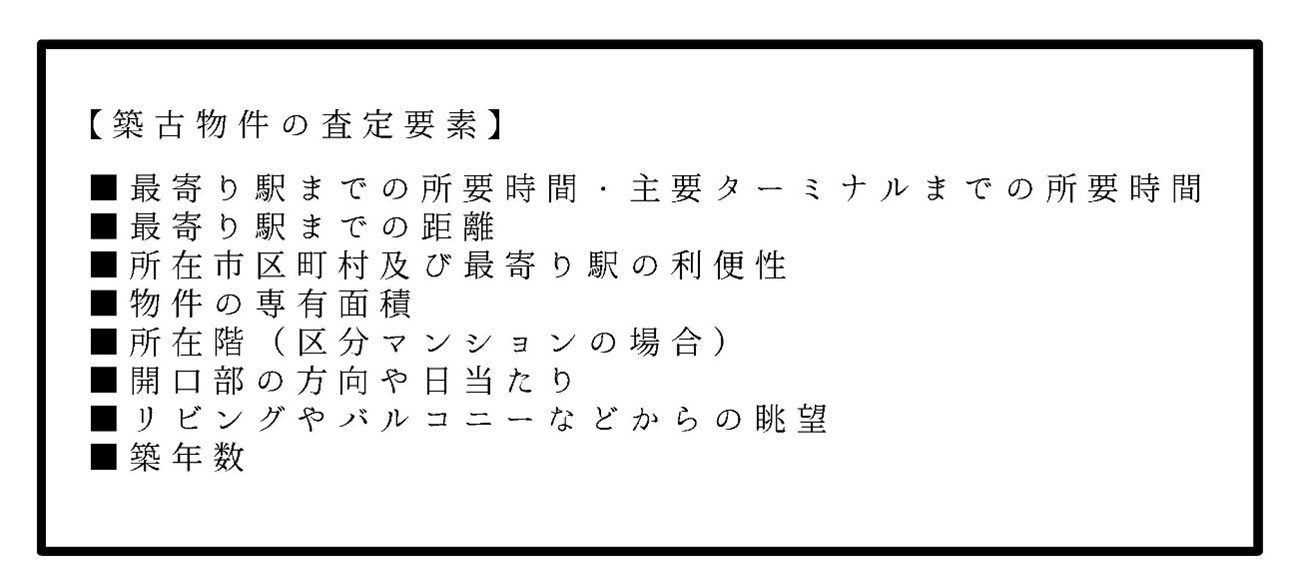 築古物件の査定要素