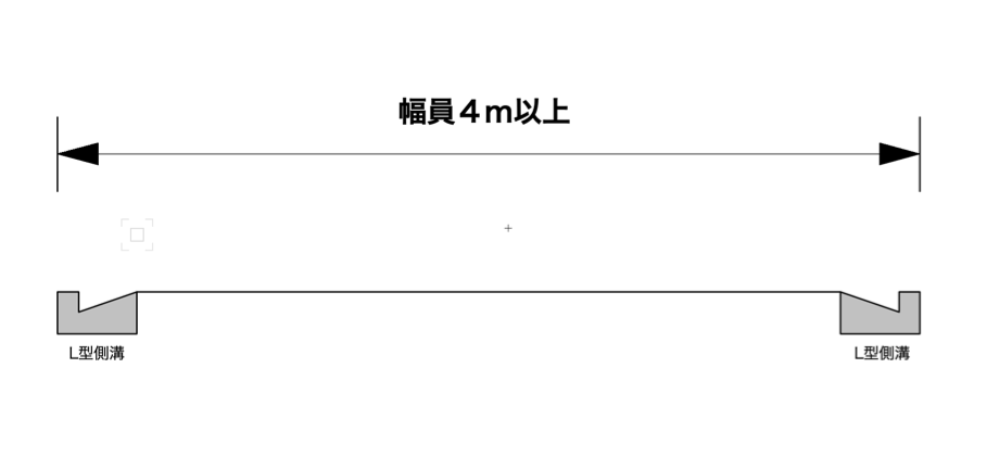 道路の位置指定の幅員