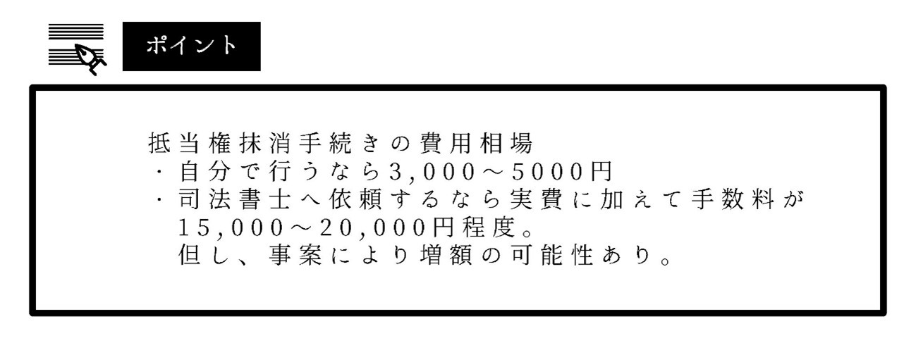 司法書士へ依頼する