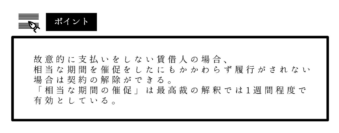 相当な期間を定めて義務の履行の催促をしたにもかかわらず履行がされない場合は契約の解除ができるとなっている