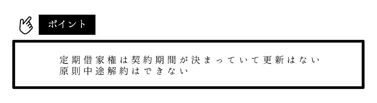 ポイント