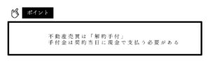 不動産売買の手付金相場ポイント1