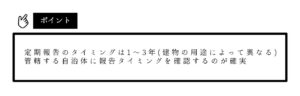 特定建築物の定期報告のタイミングは1～3年